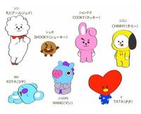 最近気付いたのですがlineスタンプにbtsのキャラスタンプ ハート コ Yahoo 知恵袋