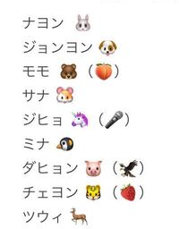 最新のtwiceのメンバーの絵文字を教えてください だと思います Yahoo 知恵袋