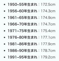 マリオの身長は155cm ルイージの身長が175cmとなって Yahoo 知恵袋