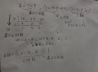 小５の算数で 公倍数 公約数の問題を教えていますがなかなかうまく理解できませ Yahoo 知恵袋
