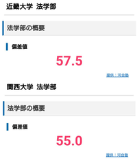 早稲田大学同志社大学関西大学近畿大学 クリアランス特販