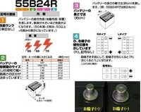 バッテリー型番最後の D とはどういう意味ですか 一般的な自動車用バ Yahoo 知恵袋