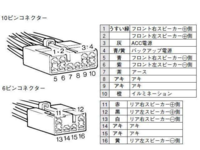 回答の画像