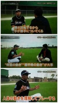 中学生です サッカーをやっていてチューブトレーニングをしようと Yahoo 知恵袋