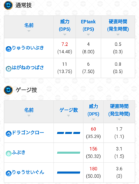 ポケモンgoのキュレムはなぜ弱いと言われているんですか 始めてあまり日 Yahoo 知恵袋