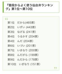 宮城県民です そうだよね みたいな共感する意味合いで だから Yahoo 知恵袋