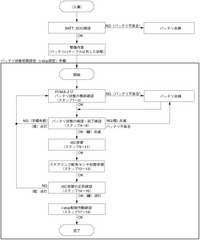 回答の画像