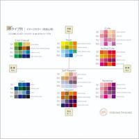 ブルベ冬のクリアウィンター プロ診断 なのですが この前ヘア Yahoo 知恵袋