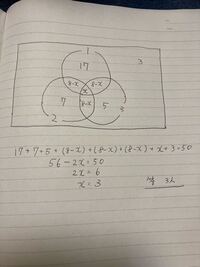 ベン図の問題で あるクラスで全3問の小テストを行った Yahoo 知恵袋