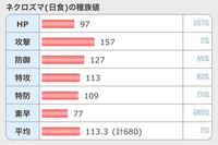 月食ネクロズマにワンパンされて勝てません 最近始めた新人トレ Yahoo 知恵袋