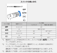 回答の画像