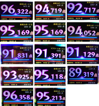 カラオケのdamの種類で採点が厳しい順を教えてください Yahoo 知恵袋