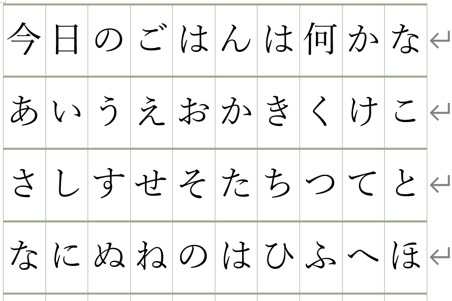 WORDで表に横書きで、1文字ずつ入力するにはどうしたらよいです