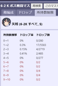 艦これでかれこれ0回くらい6 2を回してますが 矢矧がドロップしません Yahoo 知恵袋