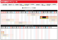 サッカーくじ Big について 宝くじのロトだったら 毎週火曜日抽 Yahoo 知恵袋