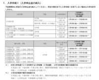 関西学院大学の22年入学金の支払い締め切りはいつでしょうか Yahoo 知恵袋