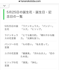 青柳冬弥といえば なんの花 検索用プロセカプロジェクト Yahoo 知恵袋
