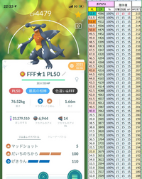 ポケモンgoってトレーナーレベルが40になればpl50まであげられ Yahoo 知恵袋