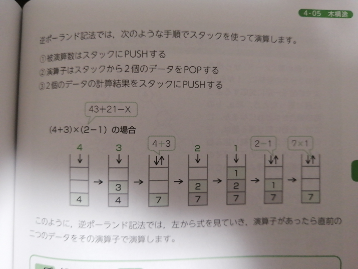 応用情報処理技術者試験の逆ポーランド記法について、質問です。添付... 教えて！しごとの先生｜Yahoo!しごとカタログ