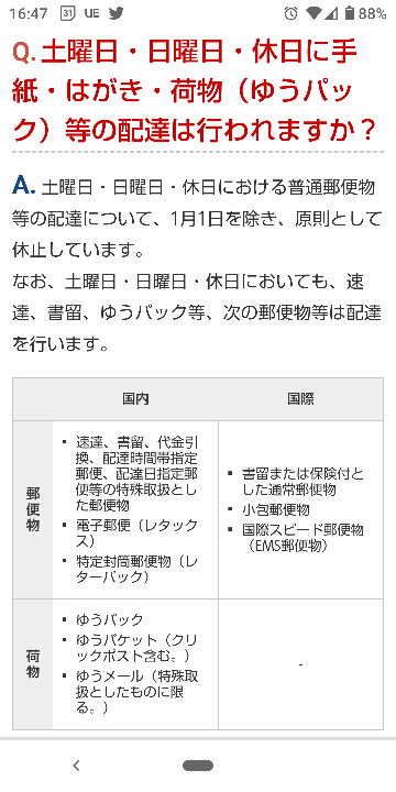 郵便局って土日休みですよね？ならば配達も休みでいいんですよね 