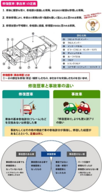 回答の画像