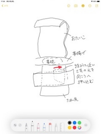 袋帯での二重太鼓で帯が余ってしまいます。着付け初心者です