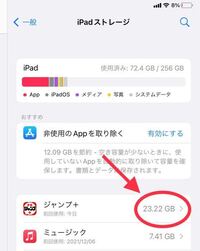 必要最低限のアプリや写真だけを残して後は全て消したのですがip Yahoo 知恵袋