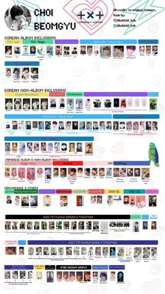 txt ボムギュ トレカ まとめ TXT ボムギュ トレカ まとめ売り セット - メルカリ