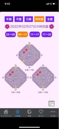 毎日の時盤のわかるサイトないですか 九星気学labはなんか更新 Yahoo 知恵袋