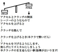 Mt車でスムーズな発進をするコツを教えてください 信号で停止してから Yahoo 知恵袋