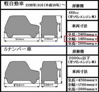 回答の画像