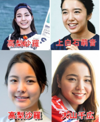 高梨沙羅選手は誰に似ているでしょうか 高梨沙羅氏 25 は 競艇の Yahoo 知恵袋