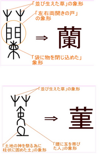 なぜ花の漢字はあんなに難しいものが多いのでしょうか バ Yahoo 知恵袋