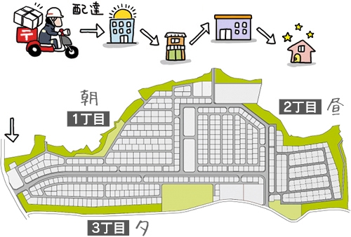 郵便配達（定形外）って土日祝日をはさむと、おそくなりますか？？ - 1