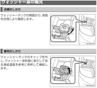 車のウォッシャー液の入れ方がわからないんですが、ガソリ...』 ダイハツ タント のみんなの質問