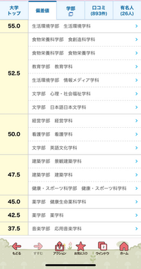 武庫川女子大学の文系河合偏差値は50 55 との回答が散見されま Yahoo 知恵袋