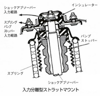 回答の画像