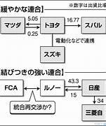 回答の画像