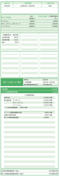 冬の電気代について オール電化賃貸アパート3人家族 オール電化住宅1 Yahoo 知恵袋