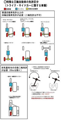 回答の画像