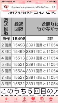 涼宮ハルヒの憂鬱のエンドレスエイトについて8個の正しい順番が分かりません Yahoo 知恵袋