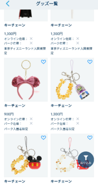 これはディズニーシーに売ってますか Yahoo 知恵袋