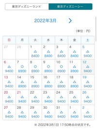 3月の下旬にディズニーシーに行きたいのですが 昨日発表があった制限人 Yahoo 知恵袋