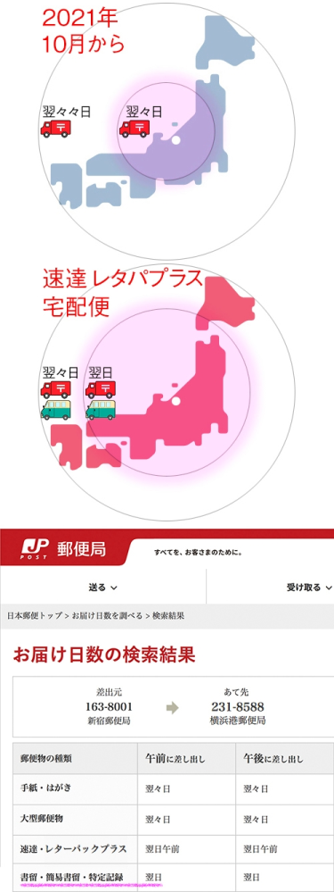 京都から栃木までの普通郵便どのくらいかかるのですか？ - 私は