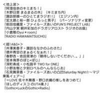 小倉唯さんのラジオはなぜ今月いっぱいで終わってしまうのでしょうか キング Yahoo 知恵袋