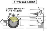 回答の画像