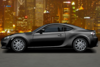 黒い車に合うホイールの色ありましたら教えてください 車種はbrzです Yahoo 知恵袋