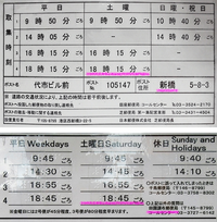 当日消印有効郵便局に直接出した場合 消印はその日に押されますか ポスト投函 Yahoo 知恵袋
