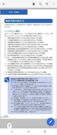 Ja共済の車両保険に加入しています 事故を起こしてしまい修理費を Yahoo 知恵袋
