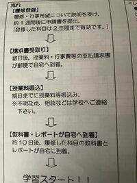 飛鳥未来高校について質問です。 - 2年生の教科書は学費を振り込... - Yahoo!知恵袋